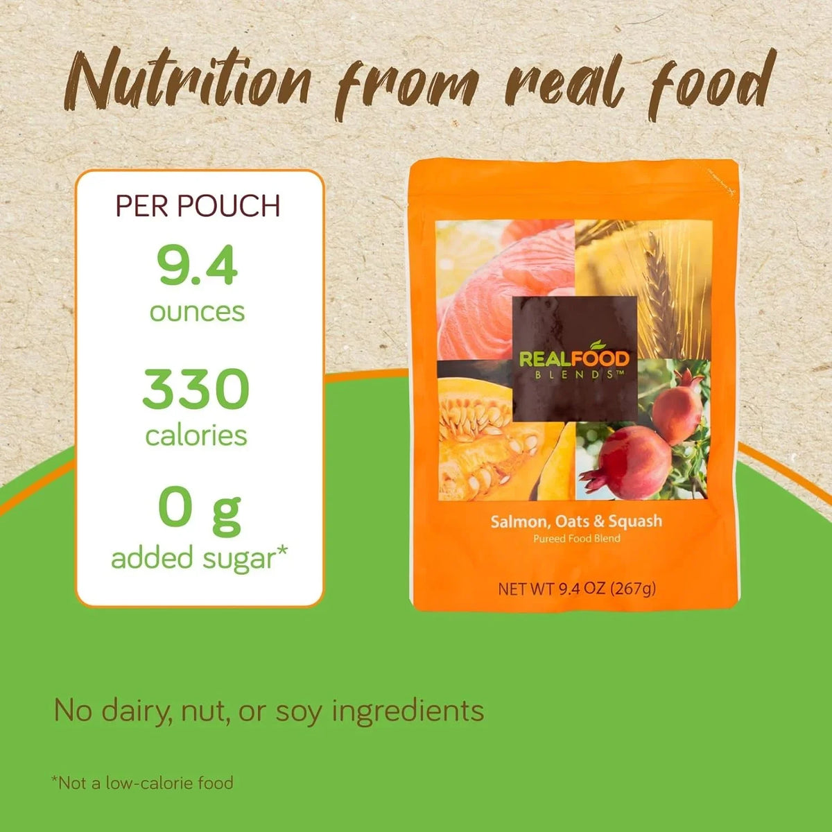 9.4 12) Meals Pouch Fed Food Blends - for - of Squash People Oz - Real & Salmon, (Pack Oats Tube