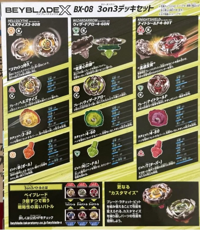 Beyblade BX-08 Deck 3 on Takara Set 3 X Tomy