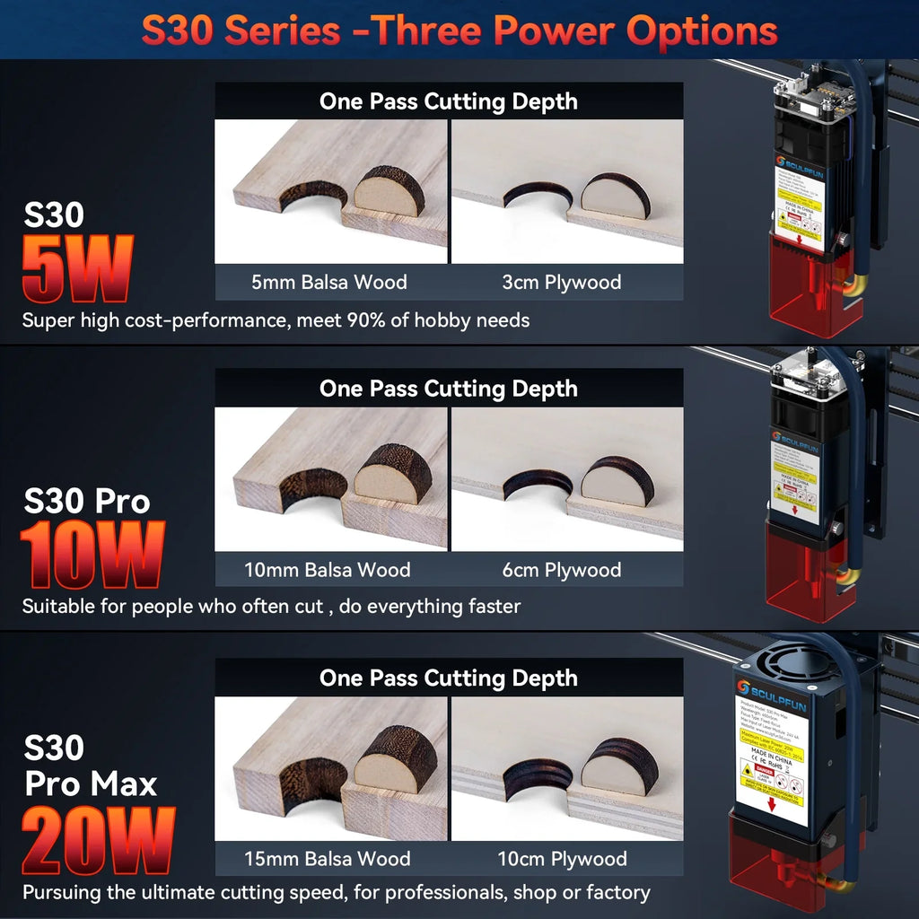 Air With With Air 5w Machine,Pump With Area Nozzle Limit 410x400mm Pump S30 Nozzle Air-assist Auto Wireless Lens With 5w Limit 5w Switchs Engraving Switchs Limit SCULPFUN-2 With Assist Switchs