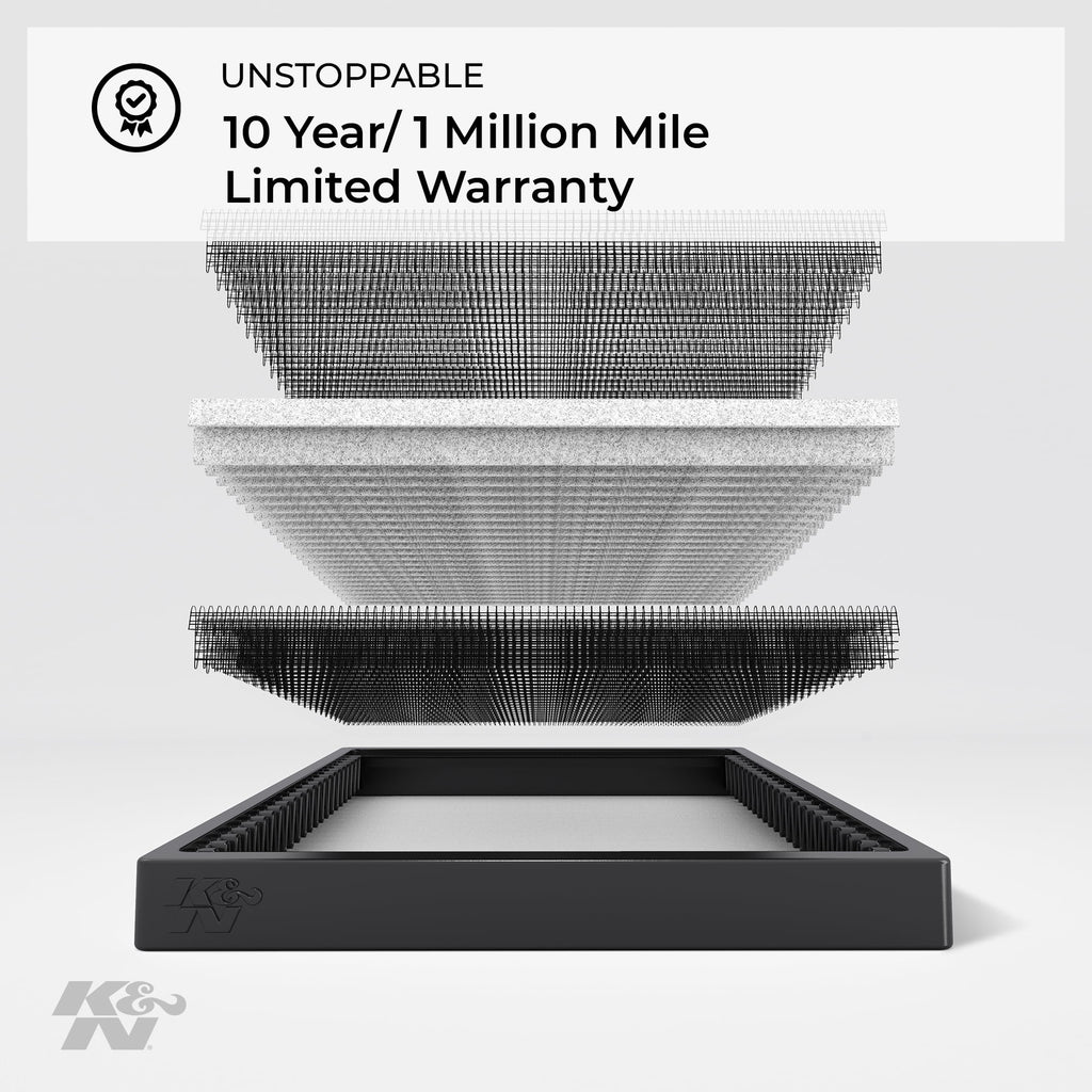Filter MERCEDES-BENZ select: 2017-2019 GLC, MERCEDES-BENZ Air K&N GLC 2016-2019 Fits COUPE VF2068 Cabin
