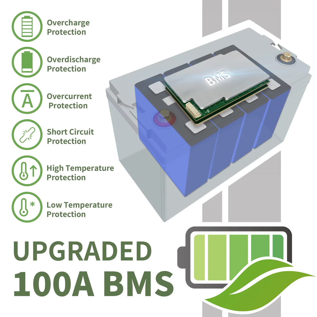10-Year Charger battery Boat. Grade included Cycle Batteries 29.2V Deep Lifetime, 24V Solar, BMS, Battery Trolling 100A Rechargeable, A with Marine, Lithium 4000+ LiFePO4 Cells, Motor, 8A for 100Ah