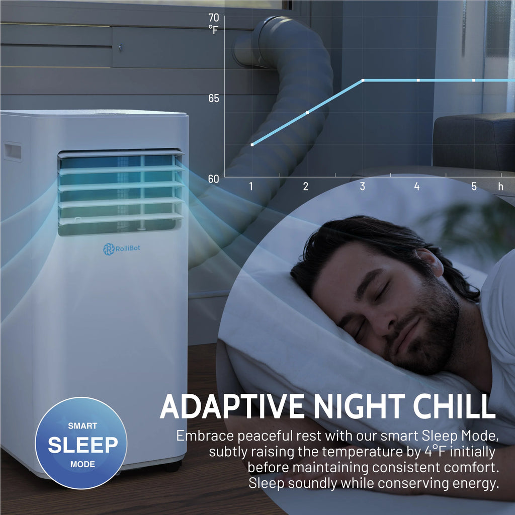 ft AC up Dehumidifier BTU Quiet 450 & Conditioner Covers & Enabled 10,000 Wi-Fi Air Rollicool to Sq Alexa Rooms Portable Portable