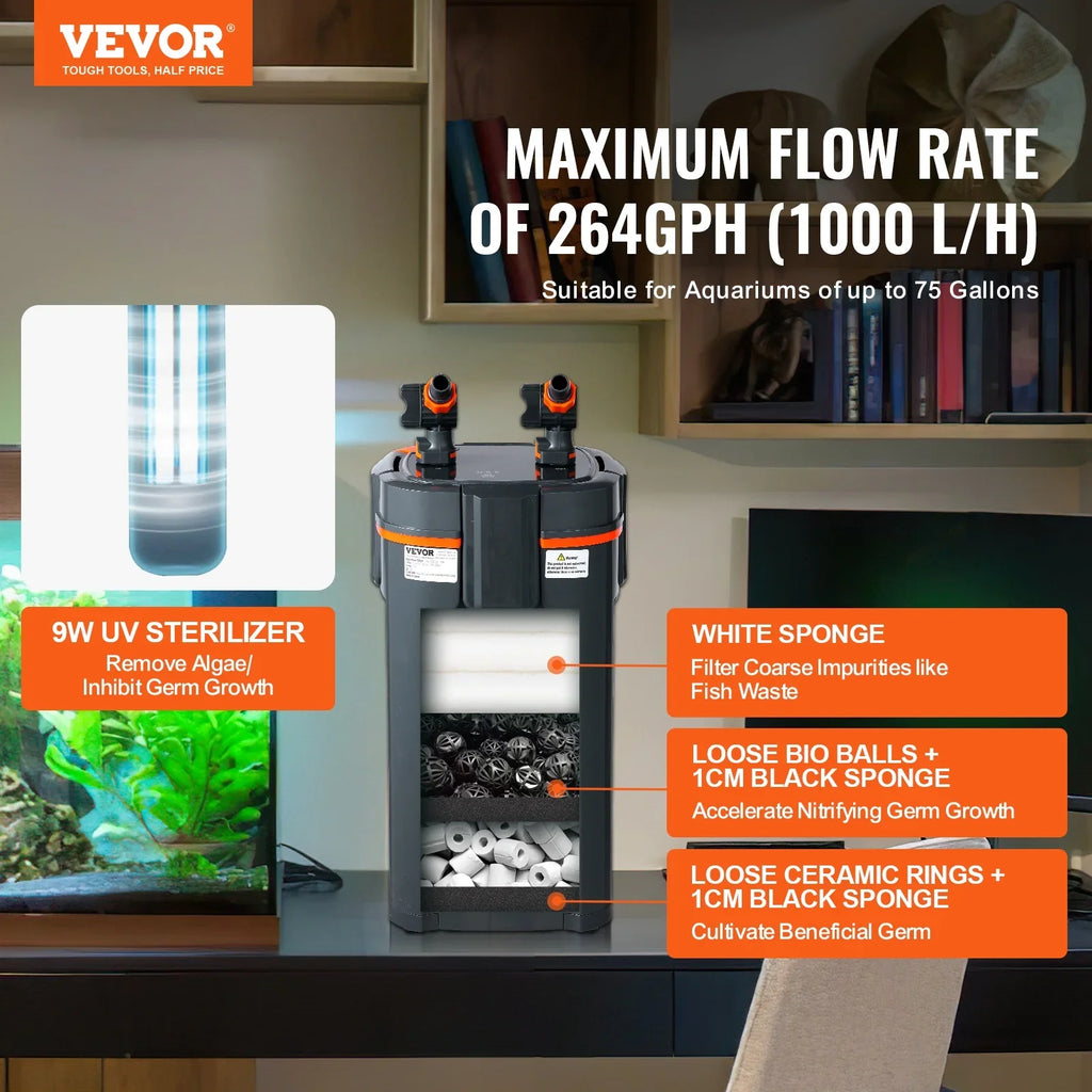 Quiet Canister UV Tank Fish Lamp Gallon 75 SKYSHALO 11w Aquarium Filter
