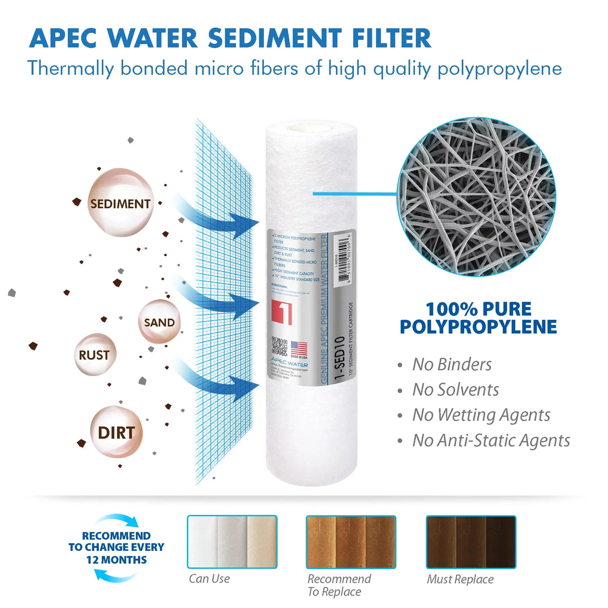 for Reverse ULTIMATE Osmosis Filter Replacement Complete Series Set FILTER-MAX45 System APEC GPD 50 Filter Water