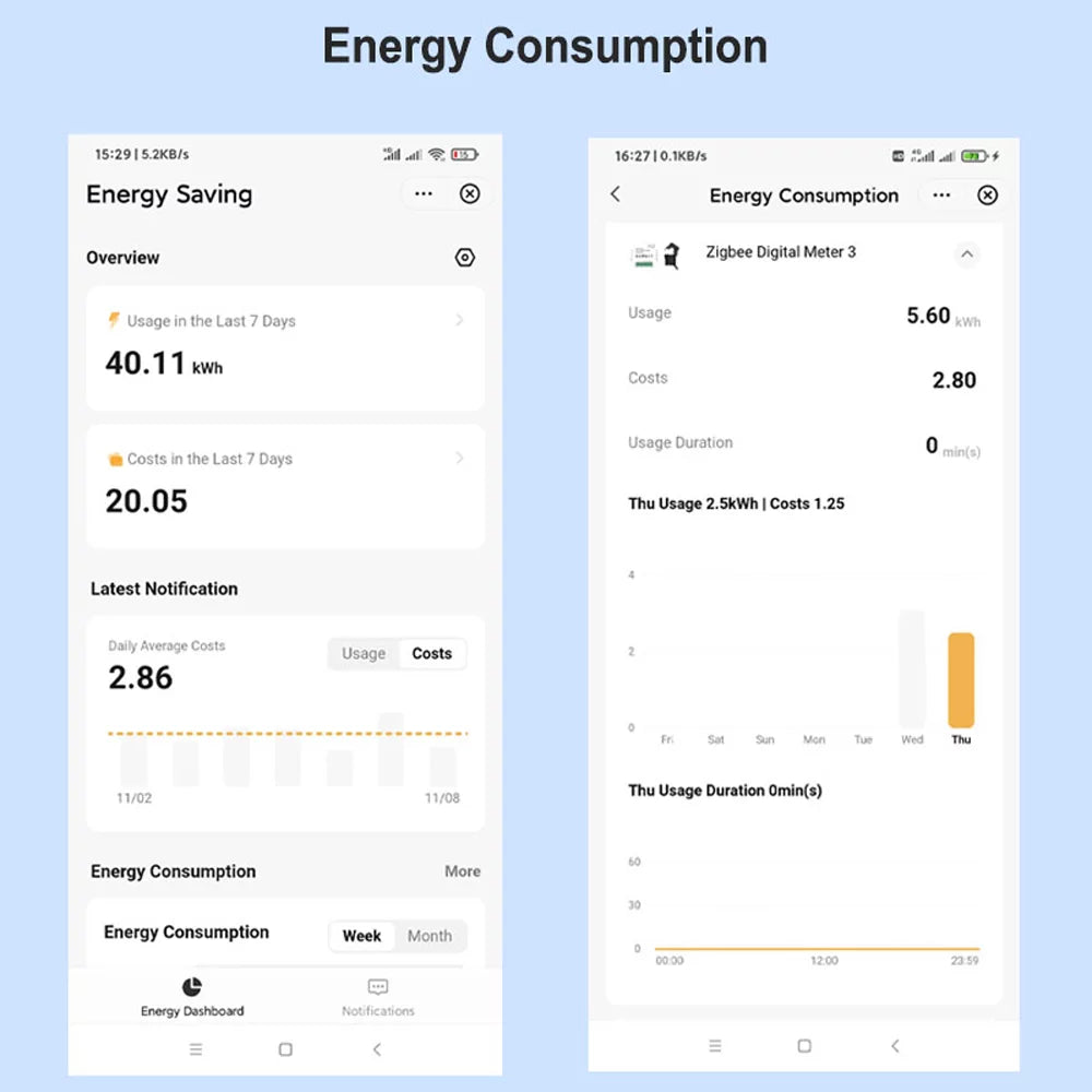 Monitor Voice Power Dazzduo Meter Clamp KWh 80A Clamp KWh Monitor Meter meter,Statistics KWh Compatible Monitor Statistics 80A Statistics Power Compatible Clamp Electric Power