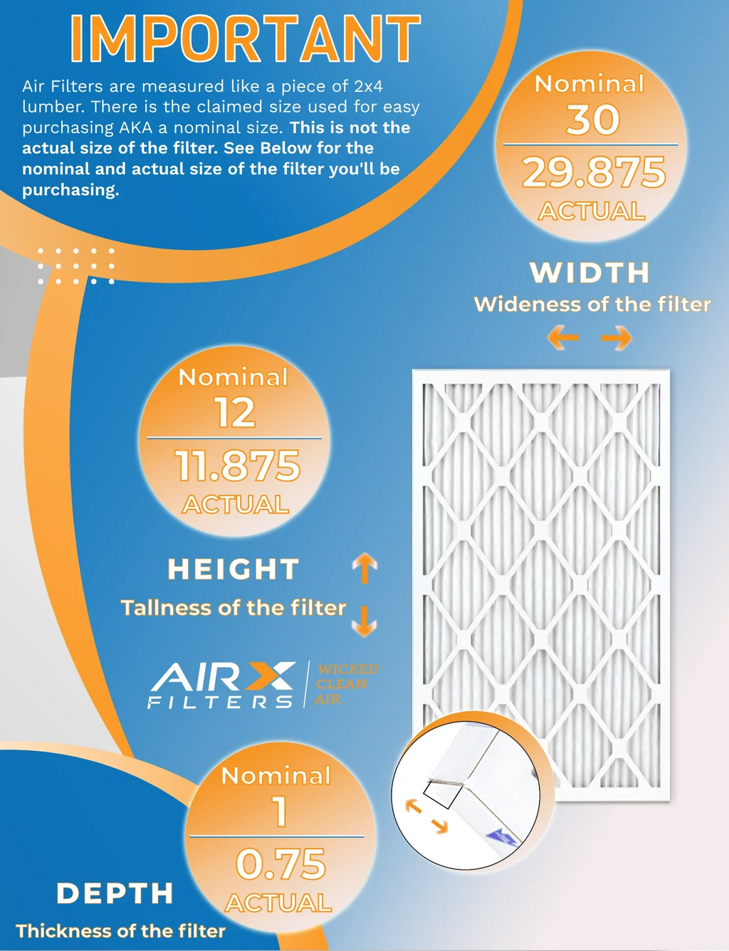 of AIR. 700 by Filters FILTERS Comparable 8 MPR AIRX in CLEAN 12 MERV Made - Filter WICKED USA & 12x30x1 Air 5 Rating, Pack Furnace to FPR