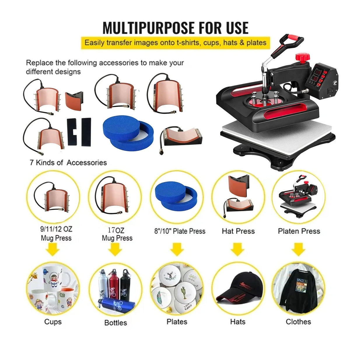 LCD 360 Vinyl Banner for Bag, Control x Swing Printer Red Digital Sublimation T-Shirts, Inches Printing, 12 Printer, Press Transfer Pillow, Away 1, 8 Machine in 15 Heat Transfer Precise Canvas