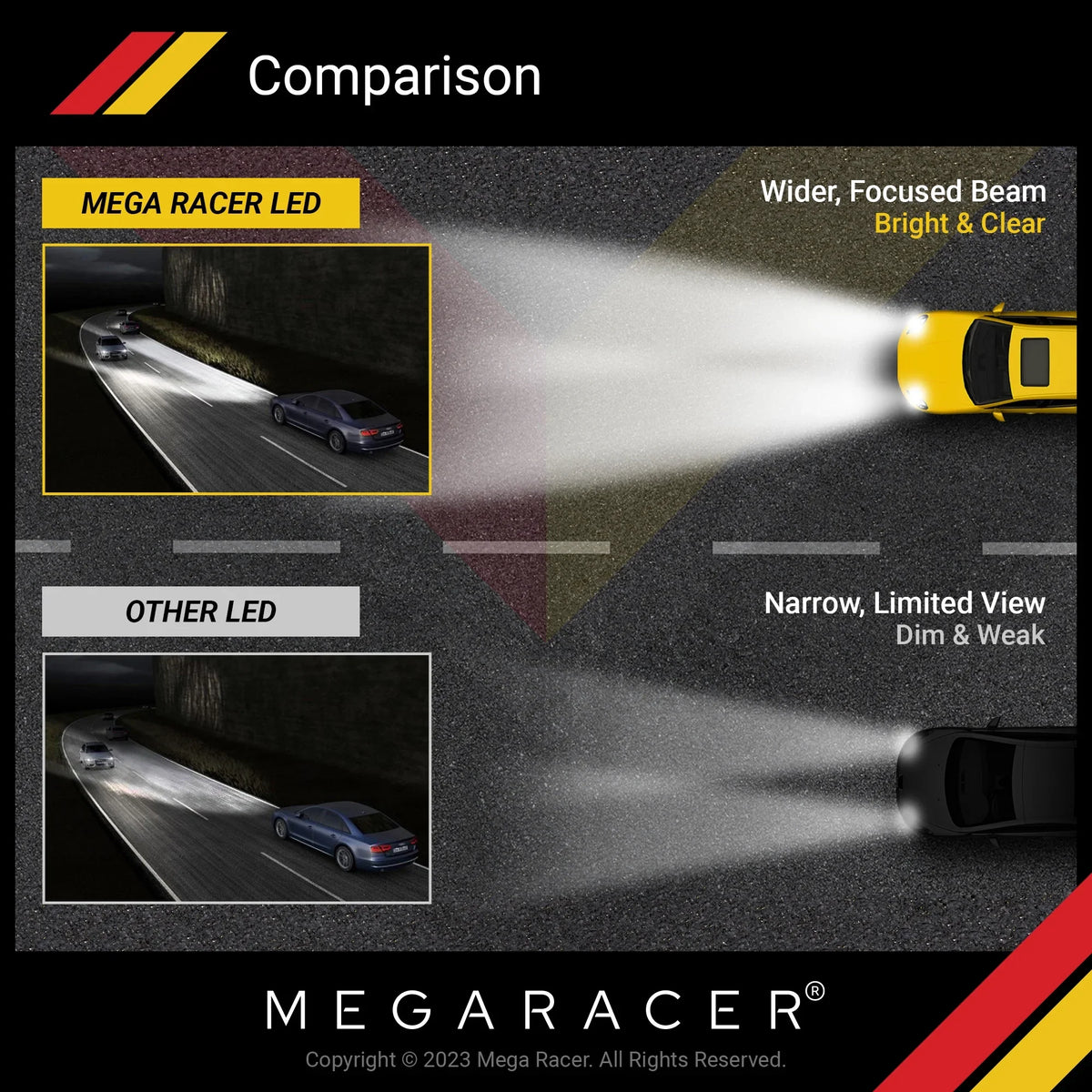 Racer BMW Light 2015 12V 16 60W Coupe Gran White 15 Fog 6000K xDrive 428i Diamond Coupe 4 Headlight H8 Sided BMW Replacement Mega 2016 10000LM Bulbs Automotive Gran xDrive LED 428i H9 H11