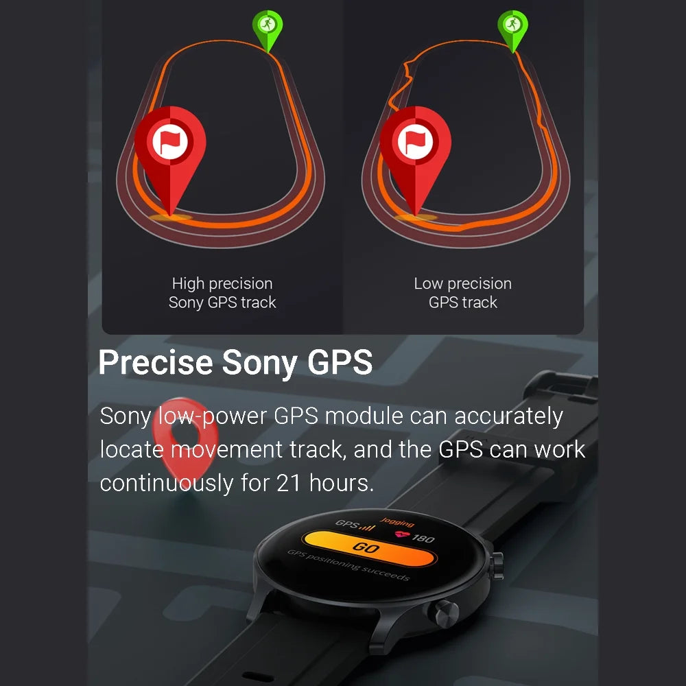 Ios Waterproof Haylou Android 1.2-inch Rs3 (ls04) Workout Watch WaterproofSmart 1.2-inchCompatible With Ls04 Watch,Display Bt5.0 Android (ls04) Workout Modes/ Ios Smart Watch Fitness