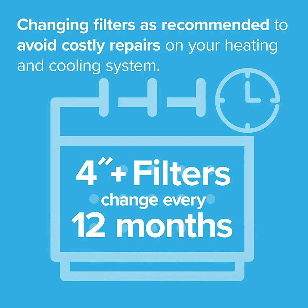 x x Pleat, 16x25x5, Filtrete Ultra Healthy MPR 1550 Filter, Furnace Allergen 1-Pack dimensions 15.75 24.13 Air Living AC actual DP, Deep 4.88