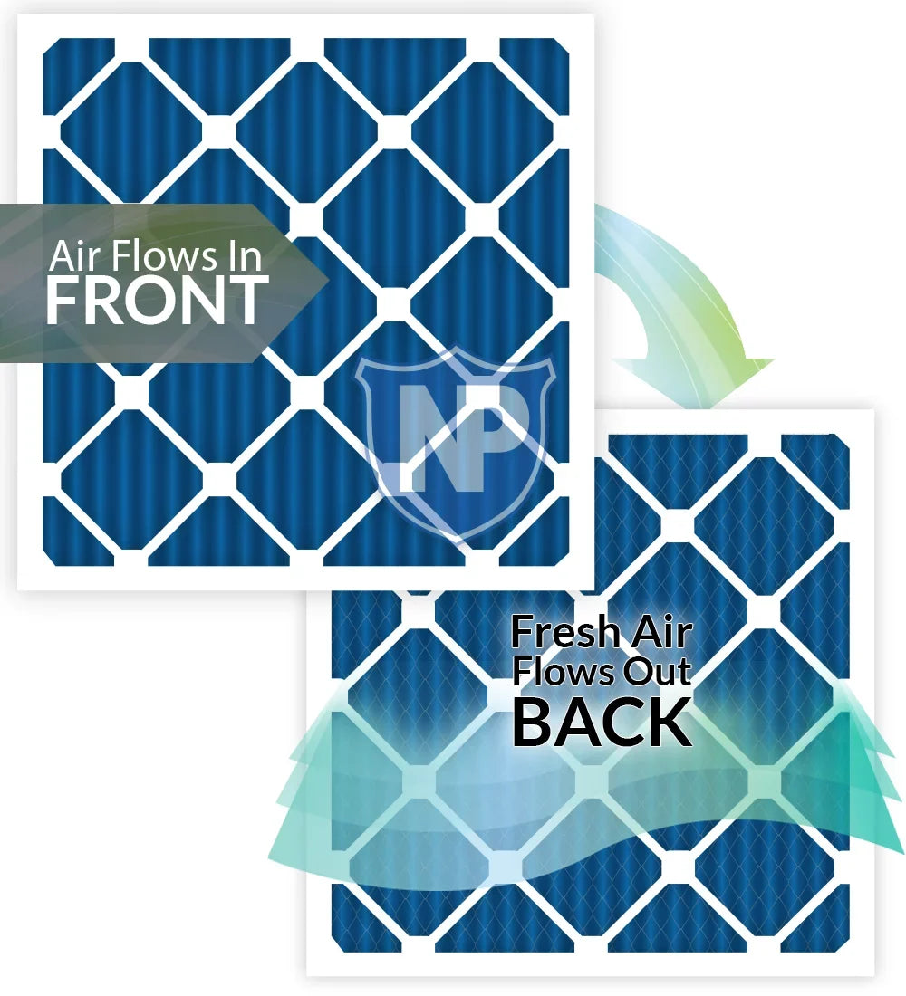 Pleated 16x30x2 Nordic Air 7 MERV Pack Filters 3 Pure