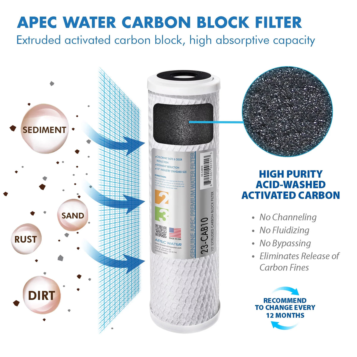 for Reverse ULTIMATE Osmosis Filter Replacement Complete Series Set FILTER-MAX45 System APEC GPD 50 Filter Water