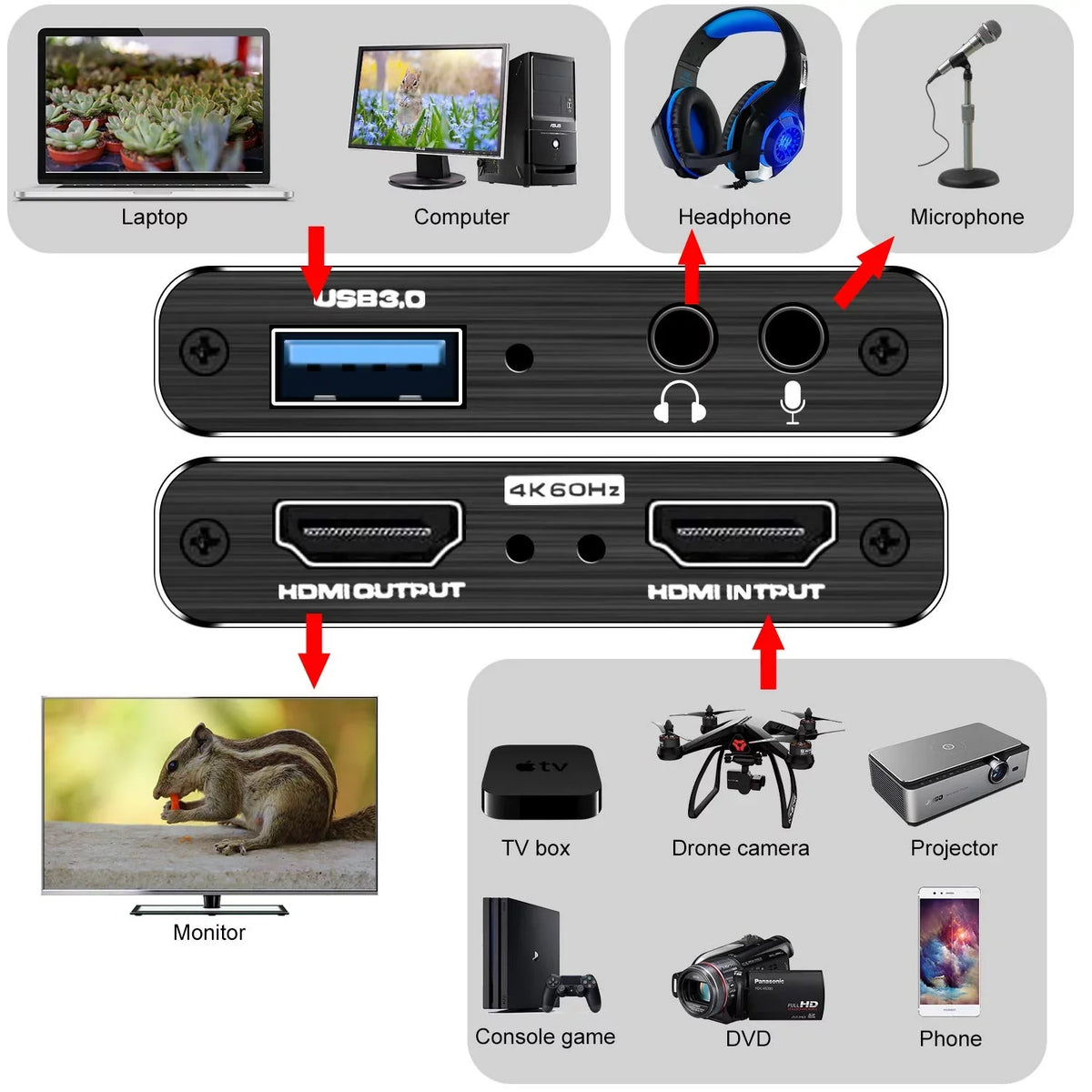 and ANSTEN Use Game OBS for Recording One Xbox System Capture PS4 60HZ to Card, Game Linux X HDMI Twitch USB3.0 Streaming Device YouTube Support Capture OS Video Windows 4K