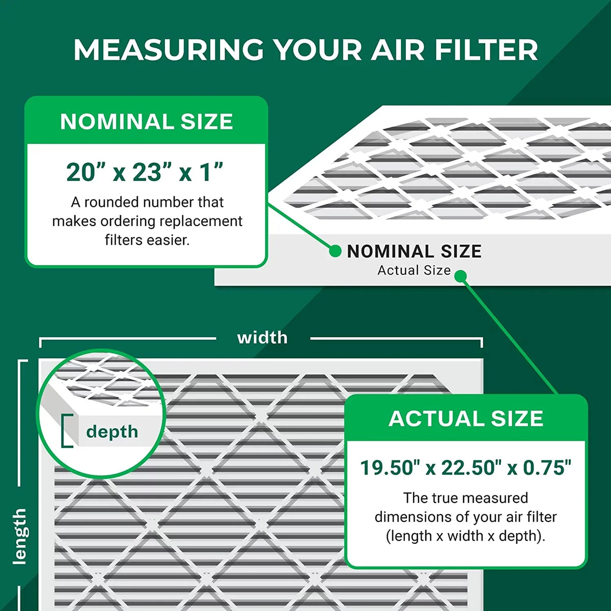 with AC Activated Pleated MERV Odor 8 Furnace Filters Air Filterbuy Eliminator Carbon 20x23x1 (3-Pack) HVAC