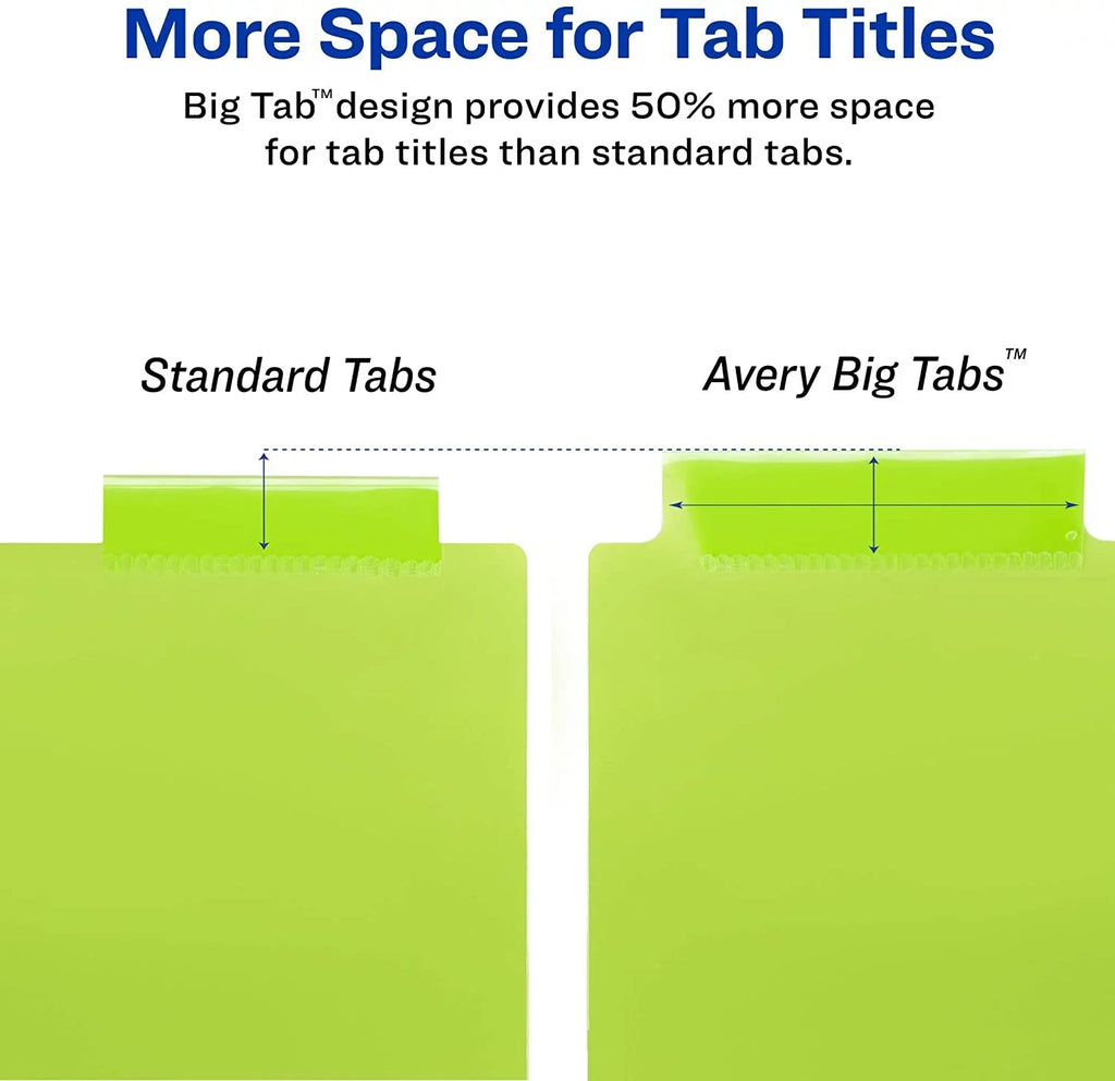 Dividers, Sets Tab Tabs, Pack Big 24 of Avery Multicolor Insertable 11901 Case Plastic 8