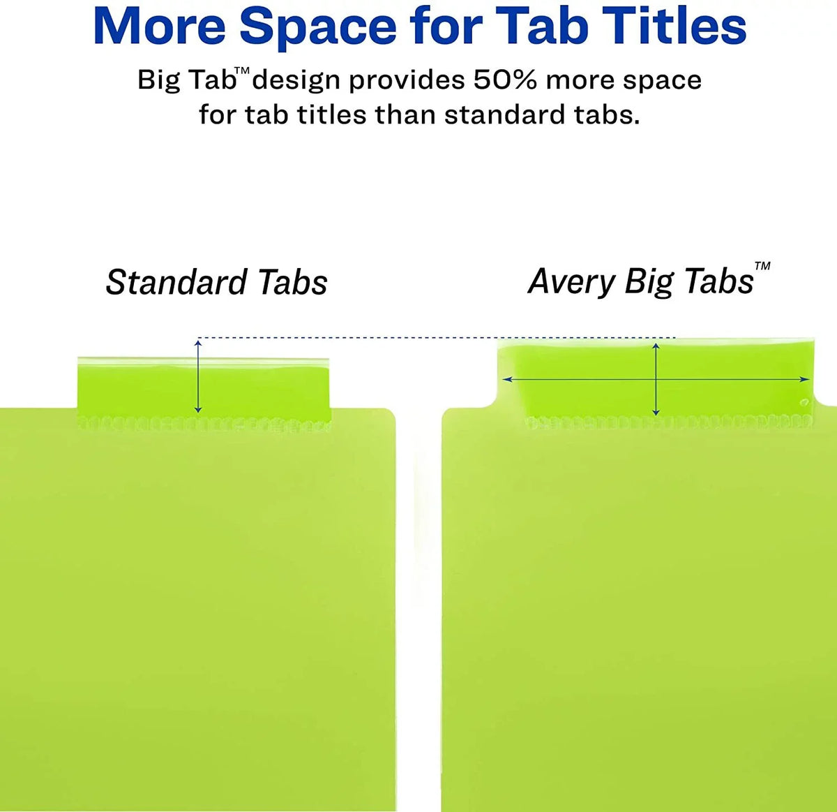 Dividers, Sets Tab Tabs, Pack Big 24 of Avery Multicolor Insertable 11901 Case Plastic 8